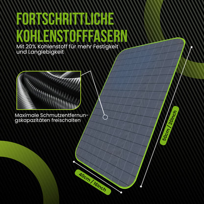 Carbon Mikrofasertuch