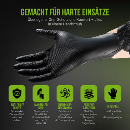 Aachen UltraGrip Nitril Einweghandschuhe