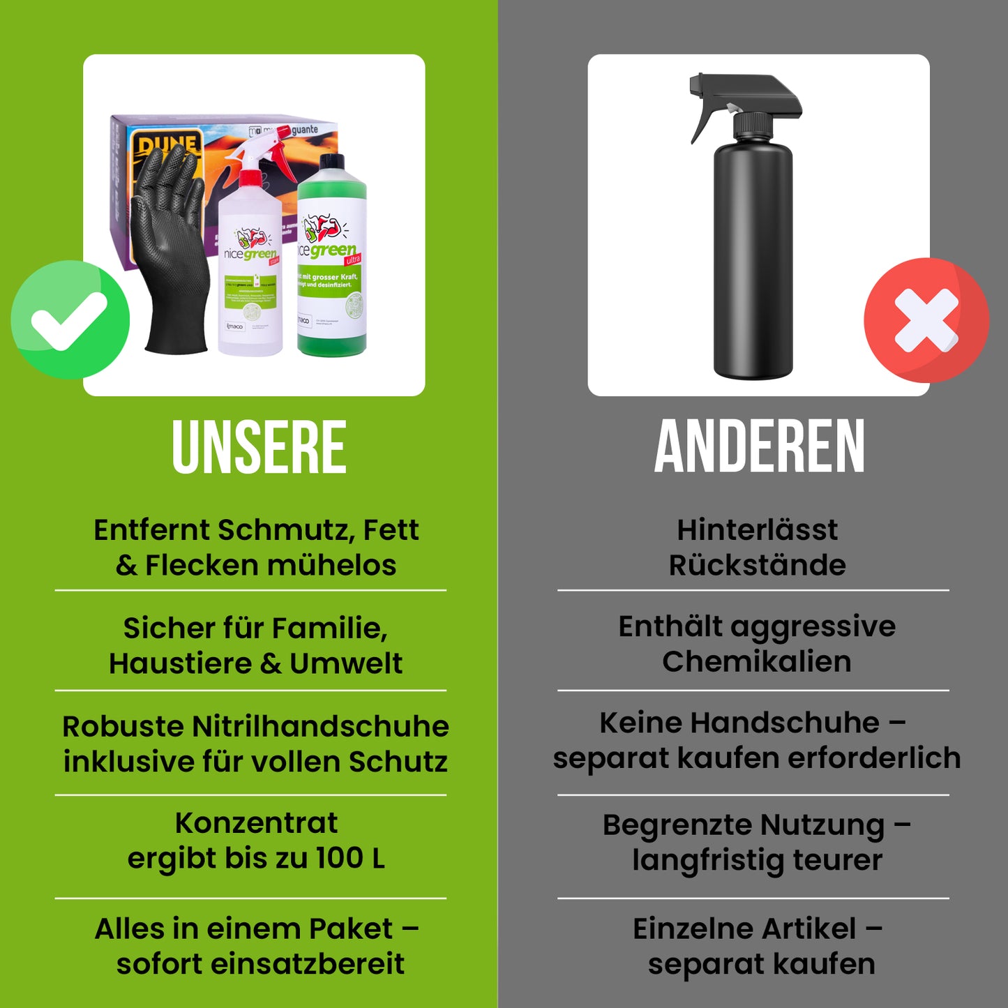 CleanPro Plus Set