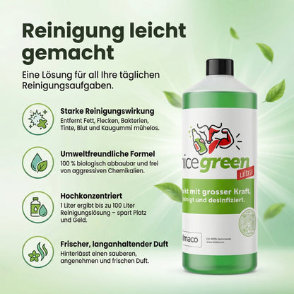 Nicegreen Sets